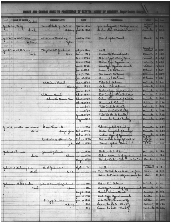 Jasper County Probate Records Index pages 11-20 for Johnsons