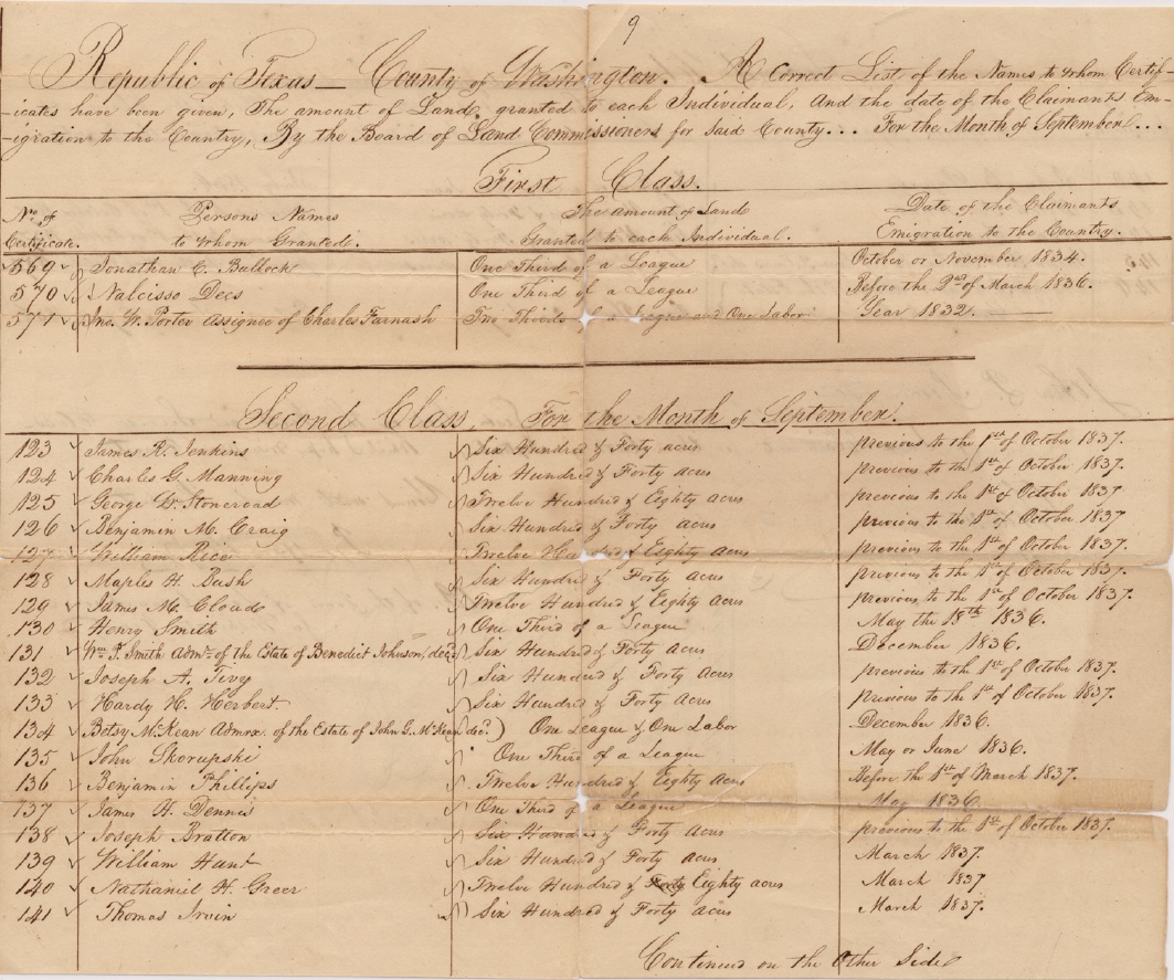 Republic of Texas - County of Washington - List of land certificates for September 1838