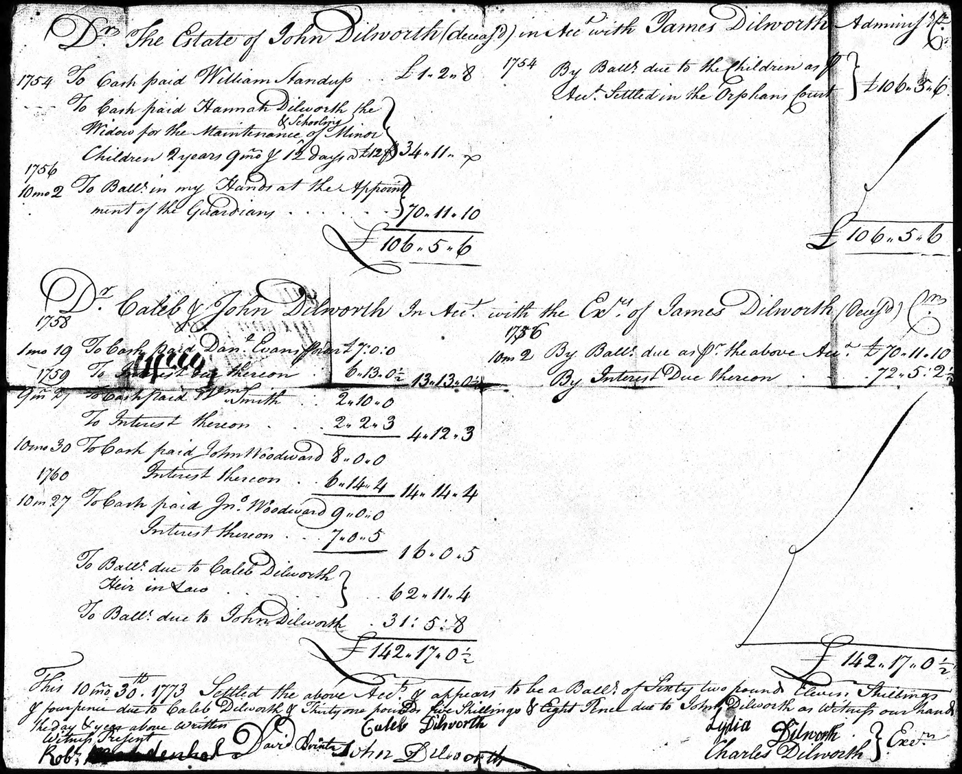 Document