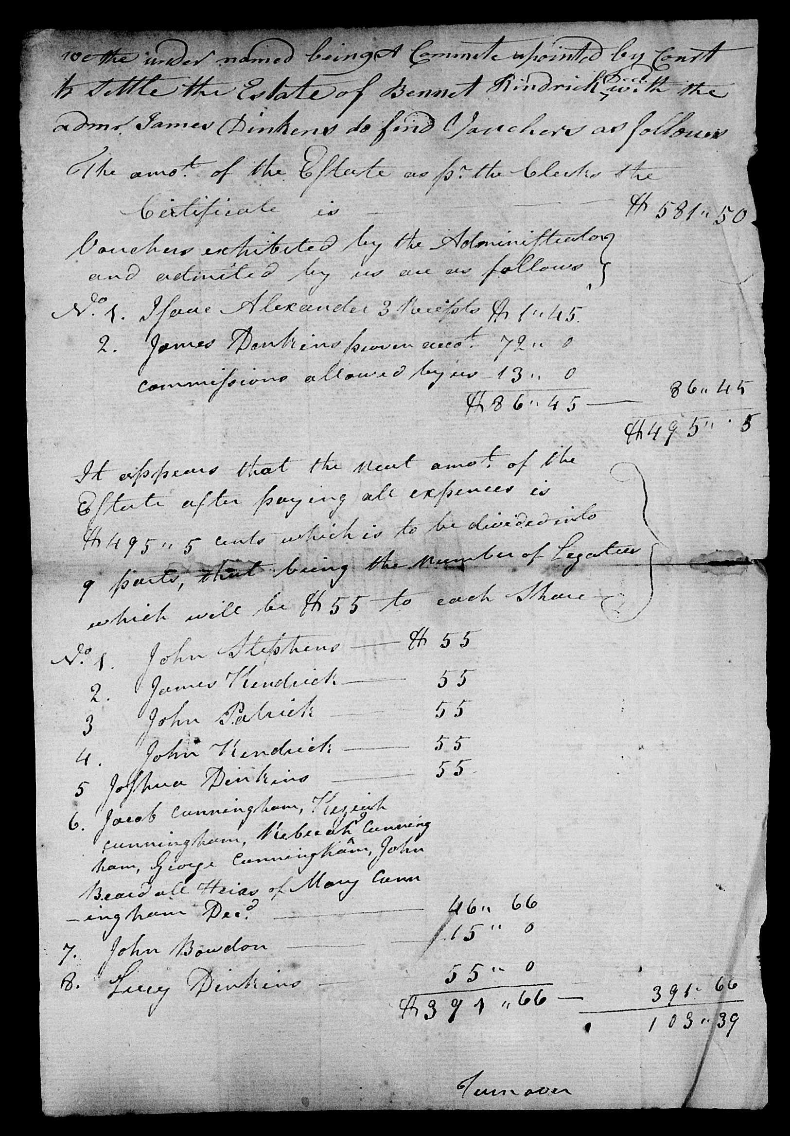 The Estate Papers of Bennett Kendrick in 1809