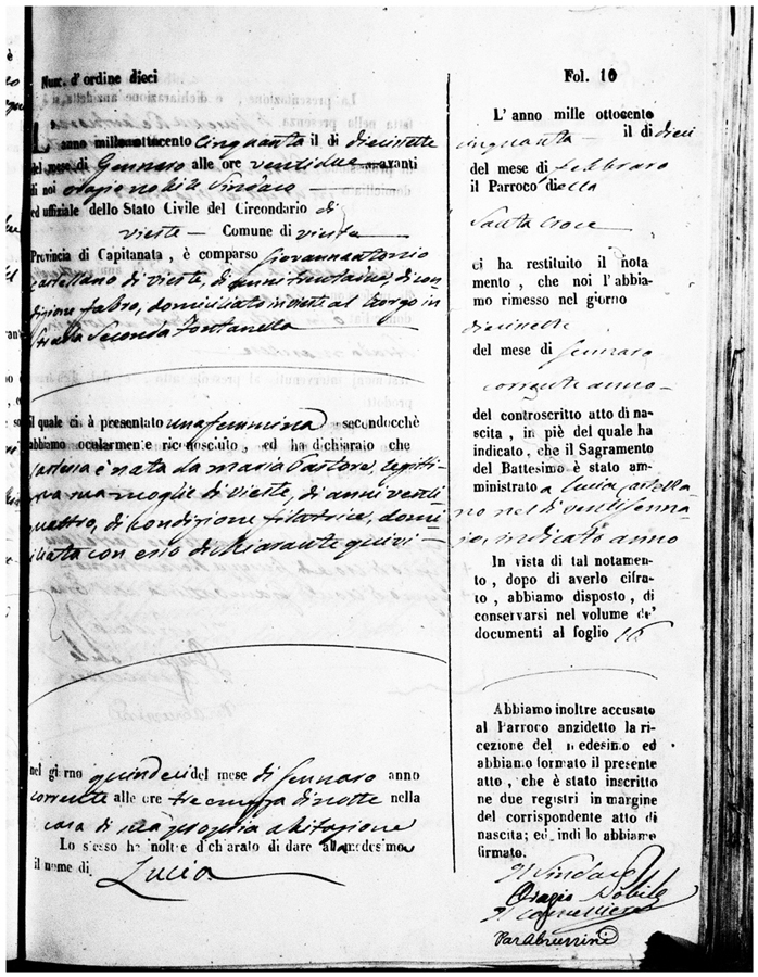 The Birth Record for Lucia Castellano