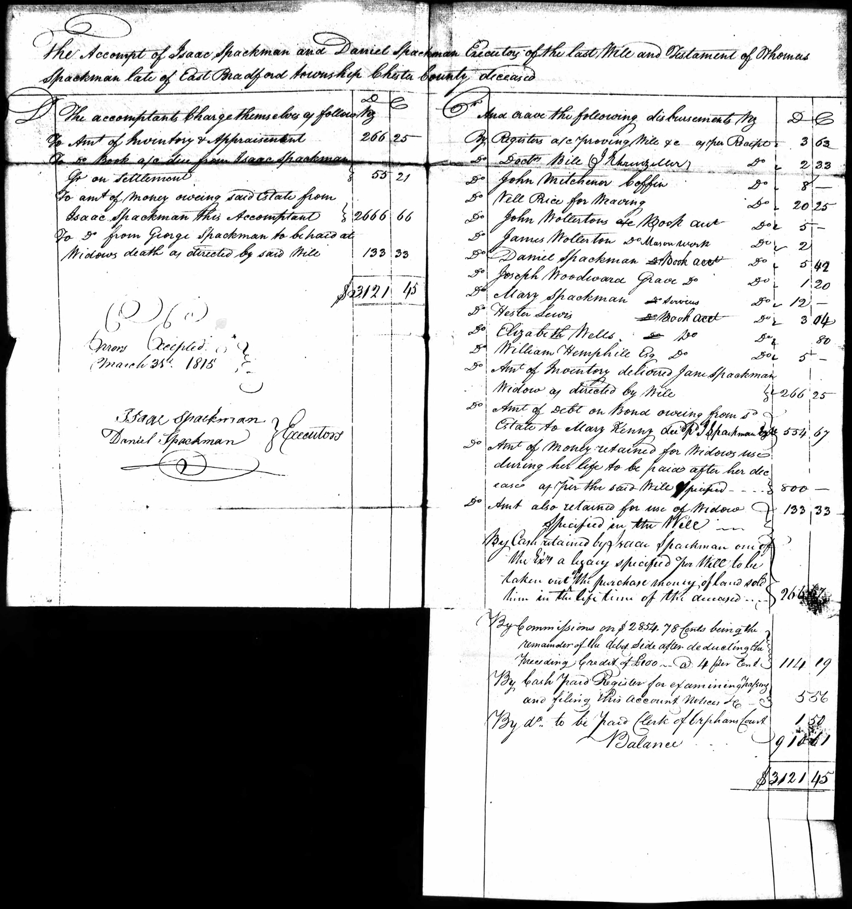 Document