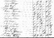 1790 US Census for George Foreman