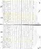 1810 United States Census for John Chappelear Harrison