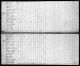 1820 US Census for Garret Schuyler - Town of Minisink, Orange County, New York