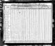 1840 US Census, Petersburg, New York