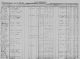 1849 Tax Roll for Willis Johnson in Washington County, Texas