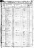 1850 US Census for John Echols Irvin