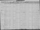 1851 Tax Roll for Willis Johnson in Washington County, Texas