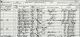 1861 British Census; Greasbrough, Yorkshire