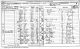 1871 England & Wales Census