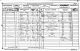 1871 England Census