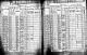 1880 United States Census, Schedules of Defective, Dependent, and Delinquent Classes