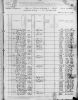 1880 United States Census