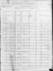 1880 United States Census - Hyrum, Cache, Utah for Lorentz Petersen