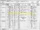 1891 England Census for Mary A Scruby

