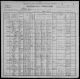 1900 US Census for Thomas and Catharine Sullivan