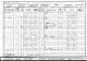 1901 England Census for Joseph Walker and his Family (birth about 1867)