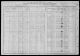 1910 Census for John Wesley Sullivan and family, Briggsville Township, Yell, Arkansas.