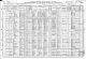 1910 US Census for Joseph Carr McGee