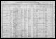 1910 United States Census for Appolonia Masecar/Massecar and family