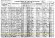 1920 U.S. Census for Robert Grossman