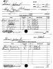 1920 US Census for John R. Shaw of Box Elder County, Utah