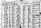1920 US Census for Joseph Carr McGee