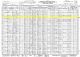 1930 U.S. Census for Louis and Lena Grossman