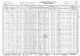 1930 US Census for Joseph Carr McGee