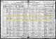 1920 United States Census for Anton J. Podrasky and Family