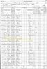 1870 United States Census for Azam Holland and his Family