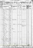 1860 United States Census for Benjamin F Harrison and his Family