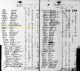 1790 United States Census for Benjamin Suit
