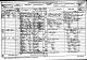 Catherine Starr Birth Date Noted on the 1881 England Census Record
