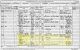 1881 England Census for Charles W Stanley and his Biological Family 