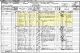 1891 England Census for Charles W Stanley and his Biological Family 