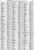 Clara Stanley Birth Index Record