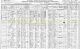 1910 United States Census for Charles Wesley Phillips and his Wife