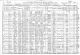 1910 United States Census for Edward McAllister and family