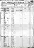 1850 United States Census for Elkanah Mikel Harrison and his Family