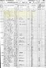 1850 United States Census for George Dent Harrison and Family