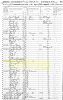 1850 United States Census for Harrison Edwards