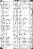 Iowa, State Census collection, 1836-1925