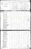 1800 United States Census for James Chappelear and his Family
