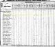 1830 United States Census for Jeremiah Mackley and his Family