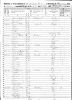 John Daniel Thompson McAllister in the 1850 United States Census