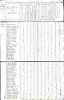 1800 United States Census for Joseph Harrison
