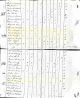 1810 United States Census for Joseph Harrison and his Family