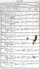 Joseph Walker Baptism Record